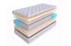 Матрас SkySleep Privilege Soft S2000