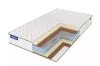 Матрас Vitaflex Soft Nature S1000