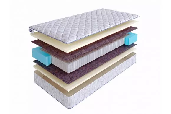 Матрас SkySleep Start Soft S1000