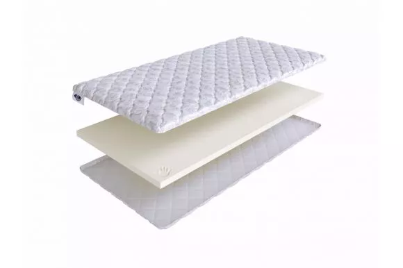 Топпер SkySleep Memory 4