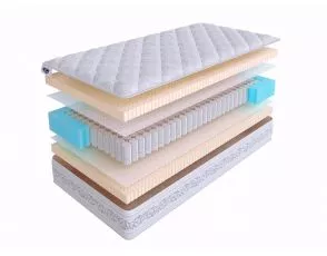 Матрас SkySleep Privilege Soft S500