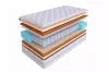 Матрас SkySleep Privilege Medium DS