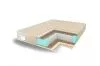 Матрас Comfort Line Medium Light S1000