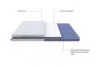 Матрас ProSon Motion Flex M
