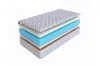 Матрас SkySleep Roller Econom Memory-Latex 20