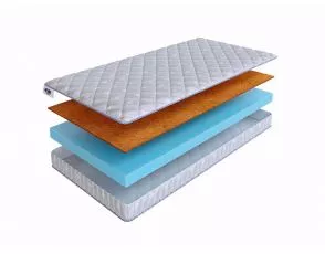 Матрас SkySleep Roller Econom 8 Cocos