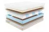 Матрас Promtex-Orient Micropacket Middle Econom