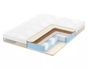 Матрас Promtex-Orient Micropacket Prestige