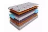 Матрас SkySleep Nature Pro Forma Cocos S500