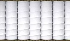 Пружинный блок Multipocket S1200